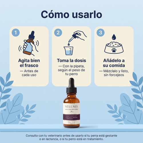 SELENIX® Apoyo Visual Para Perros